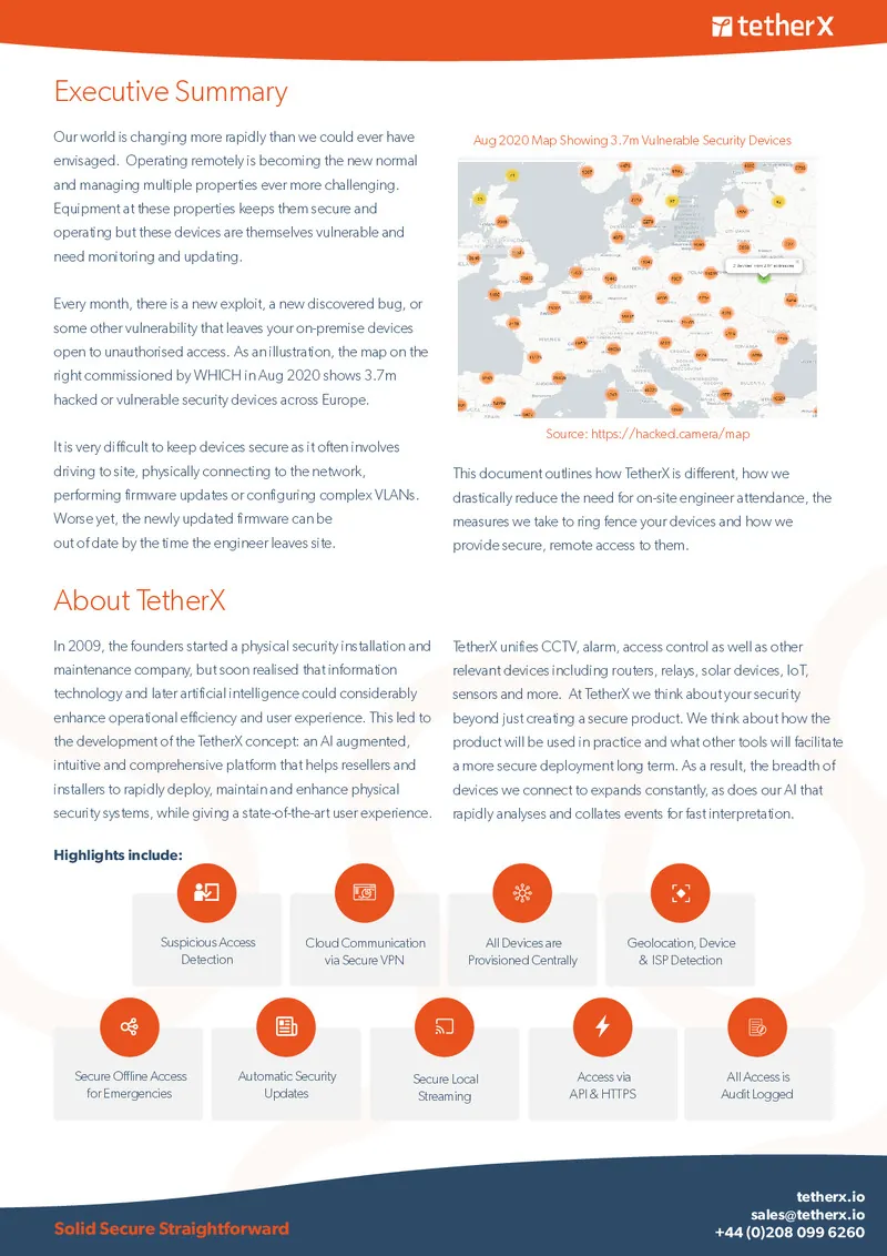 TetherX Security Whitepaper